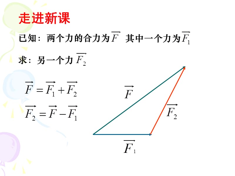 向量的减法运算及几何意义.ppt_第3页