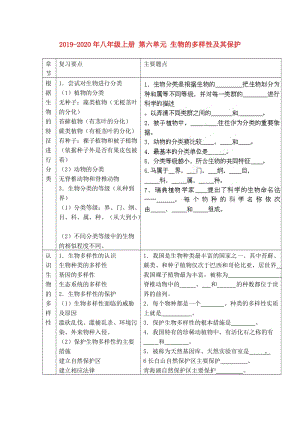 2019-2020年八年級上冊 第六單元 生物的多樣性及其保護.doc