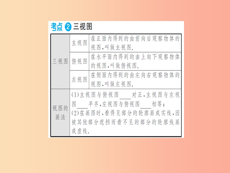 湖北省2019中考数学一轮复习第七章图形与变换第一节视图与尺规作图课件.ppt_第3页