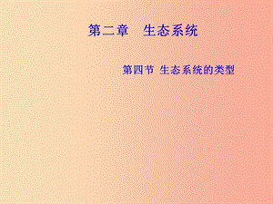 山東省八年級(jí)生物下冊(cè) 6.2.4《生態(tài)系統(tǒng)的類型》課件（新版）濟(jì)南版.ppt