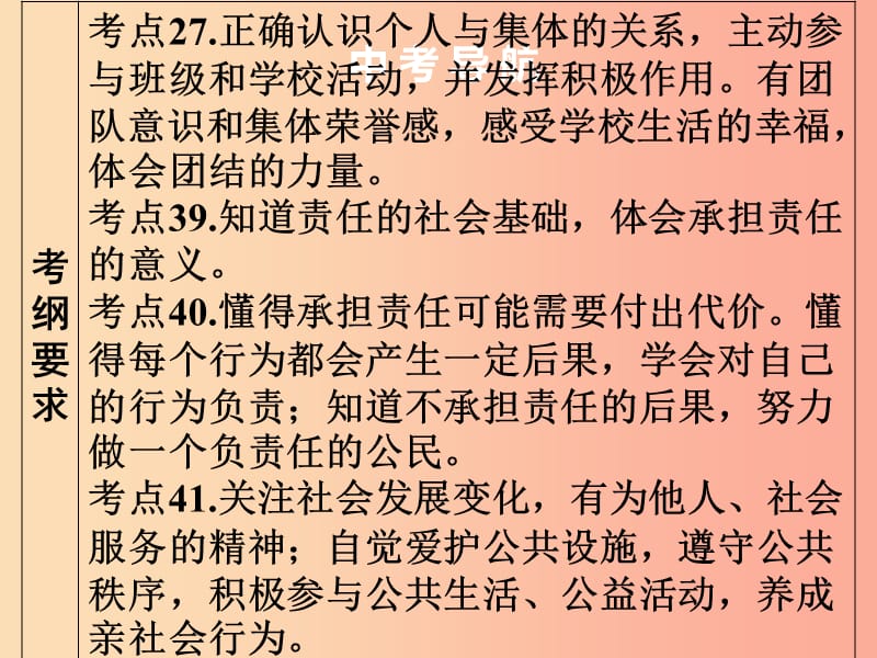 中考道德与法治复习 第二部分 考点梳理 第五单元 社会责任 第一节 承担责任 关爱社会 .ppt_第3页