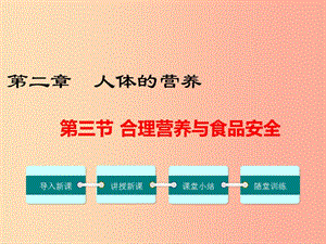 2019年春七年級生物下冊 第四單元 第二章 第三節(jié) 合理營養(yǎng)與食品安全課件 新人教版.ppt