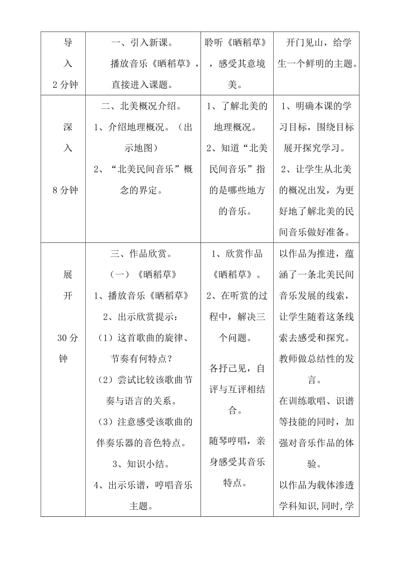 2019-2020年高二音乐 北美民间音乐教案.doc_第2页