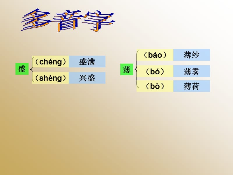 人教版四年级下册《父亲的菜园》字词闯关.ppt_第2页