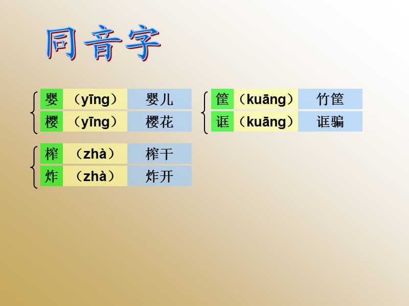 人教版四年级下册《父亲的菜园》字词闯关.ppt_第3页