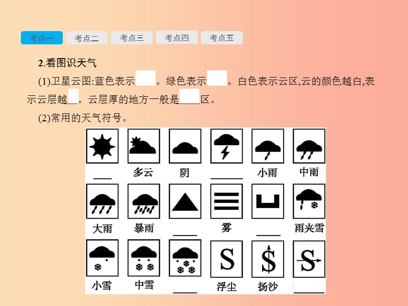 中考地理 第一部分 世界地理(上)第4讲 天气与气候课件.ppt_第3页