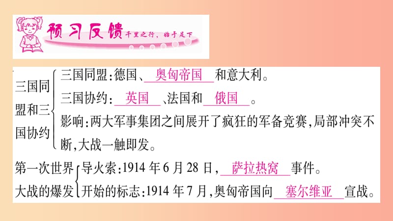 九年级历史下册 第三单元 第一次世界大战和战后初期的世界 第8课 第一次世界大战预习课件 新人教版.ppt_第2页