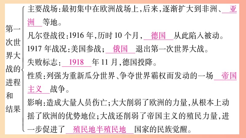 九年级历史下册 第三单元 第一次世界大战和战后初期的世界 第8课 第一次世界大战预习课件 新人教版.ppt_第3页