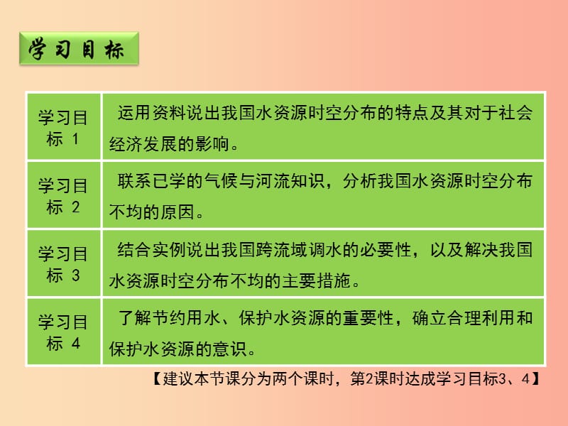 八年级地理上册 3.3《中国的水资源》课件2 （新版）湘教版.ppt_第3页