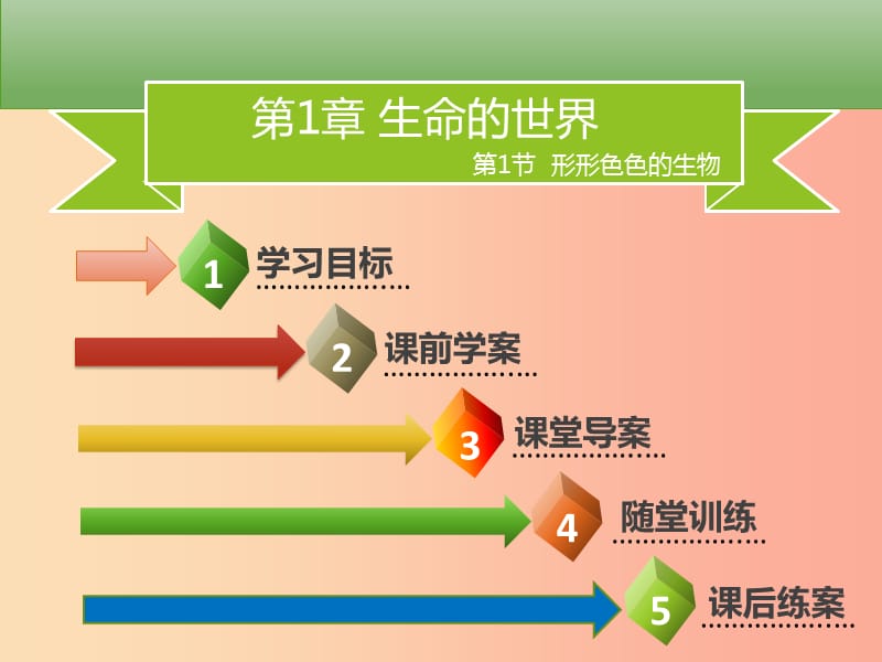 2019年秋季七年级生物上册第一单元第1章第1节形形色色的生物第1课时生物的多样性习题课件（新版）北师大版.ppt_第2页