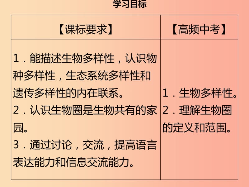 2019年秋季七年级生物上册第一单元第1章第1节形形色色的生物第1课时生物的多样性习题课件（新版）北师大版.ppt_第3页