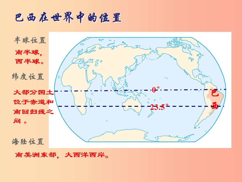 四川省中考地理 第九章 西半球的国家复习课件2.ppt_第2页