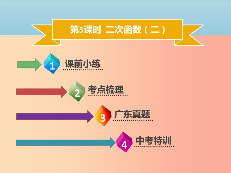 2019年中考数学 第三章 函数 第5课时 二次函数（二）考点突破课件.ppt_第2页