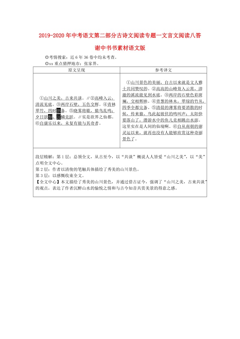 2019-2020年中考语文第二部分古诗文阅读专题一文言文阅读八答谢中书书素材语文版.doc_第1页