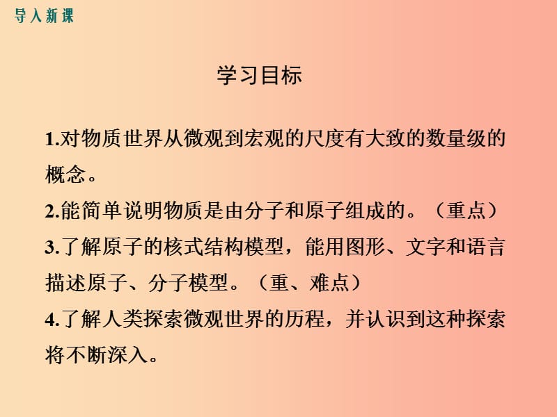 2019春八年级物理全册第十一章第一节走进微观课件新版沪科版.ppt_第3页