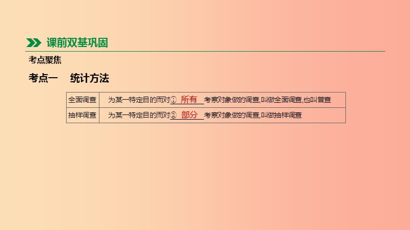 北京市2019年中考数学总复习 第四单元 统计与概率 第14课时 基本统计量课件.ppt_第2页