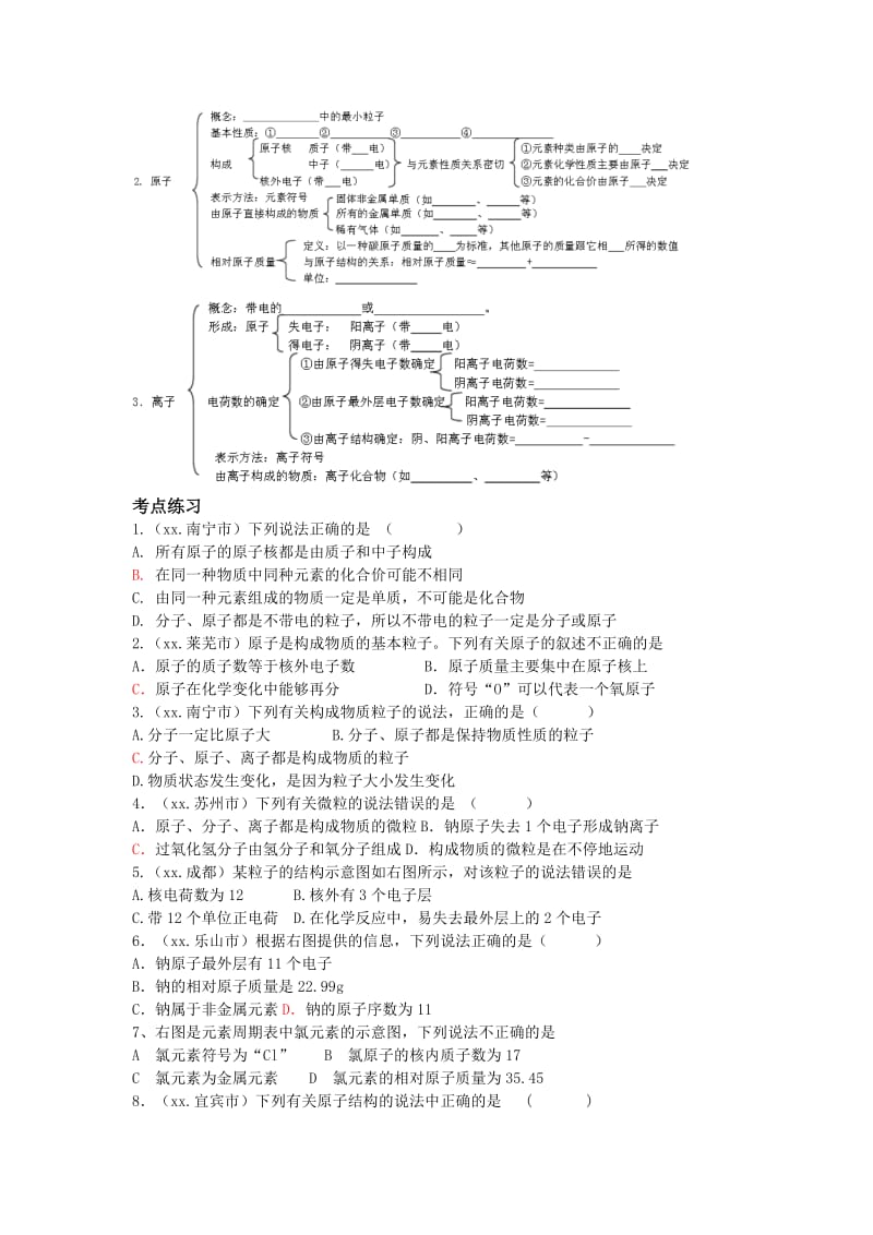 2019-2020年中考化学总复习：专题二 物质的组成和结构.doc_第2页