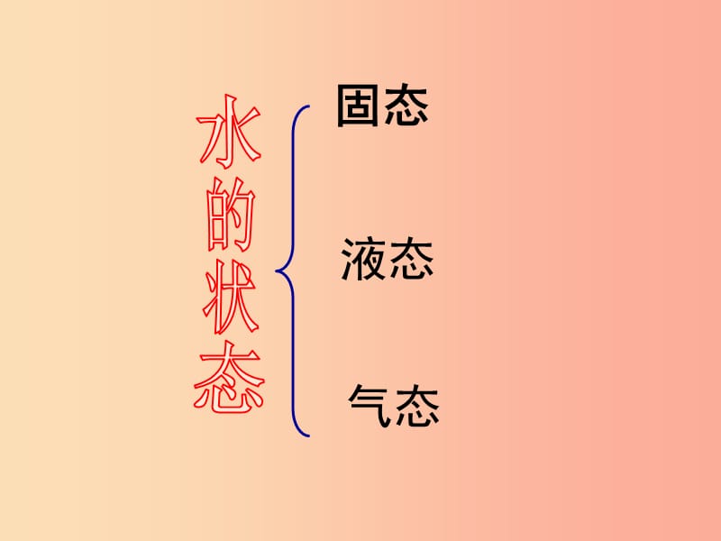 八年级物理上册 第1章 第1节 物态变化 温度课件1 （新版）北师大版.ppt_第2页