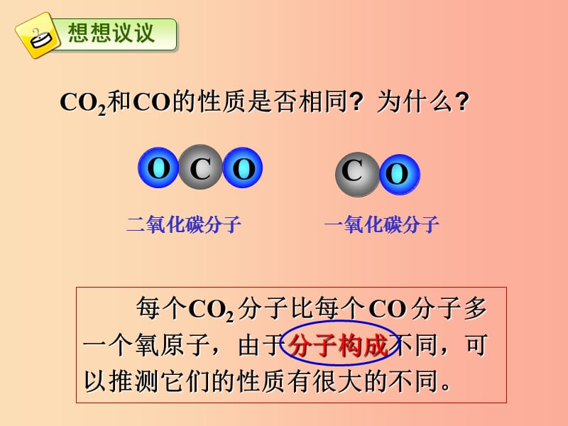 安徽省九年级化学上册 6.3 二氧化碳与一氧化碳课件 新人教版.ppt_第3页