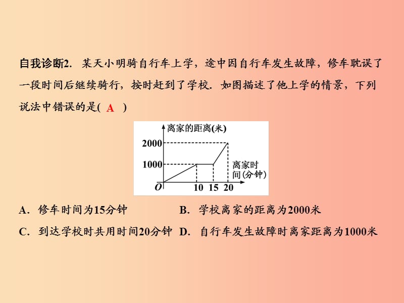 八年级数学上册 第12章 一次函数 12.2 一次函数（第5课时）课件 （新版）沪科版.ppt_第3页