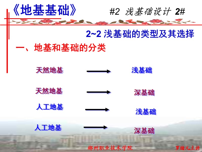 天然地基浅基础的类型选择.ppt_第1页