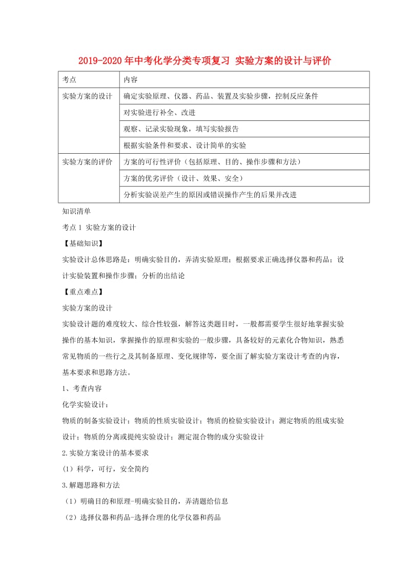 2019-2020年中考化学分类专项复习 实验方案的设计与评价.doc_第1页