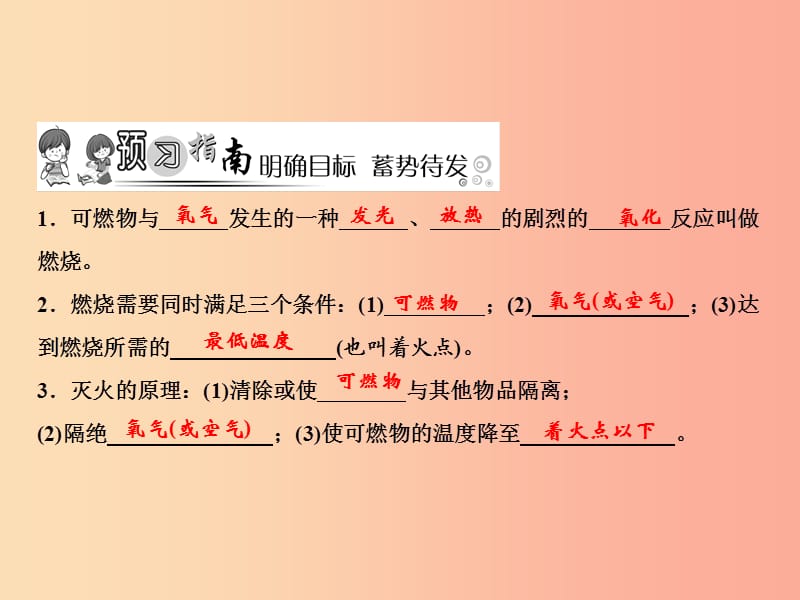 九年级化学上册 第7单元 燃料及其利用 课题1 燃烧和灭火 第1课时 燃烧的条件和灭火的方法作业 新人教版.ppt_第2页