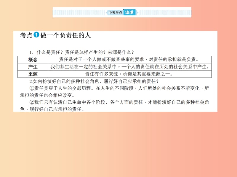 山东省2019年中考道德与法治总复习 九年级 第八单元 积极承担社会责任课件.ppt_第3页