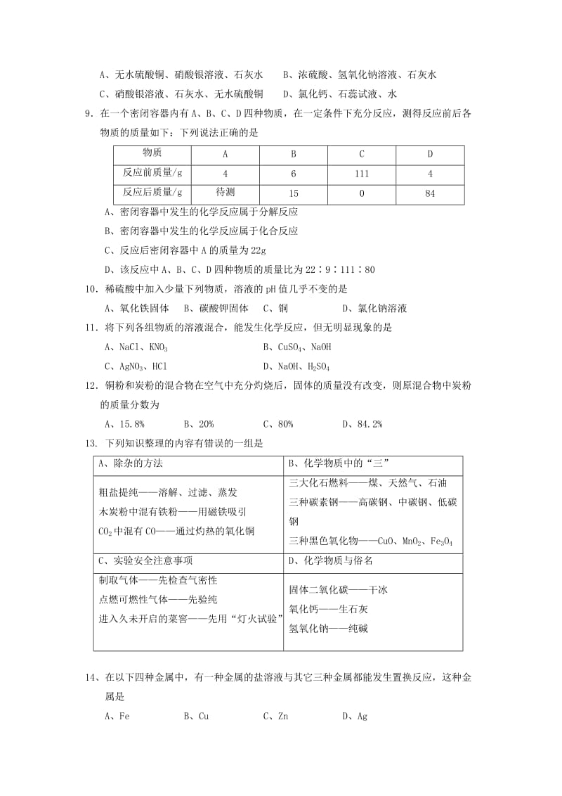 2019-2020年九年级春季能力竞赛（决赛）化学试题.doc_第2页