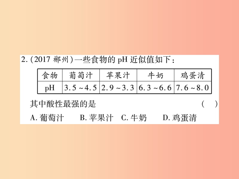 2019中考化学一轮复习 第一部分 基础知识复习 第二章 常见的物质 第6讲 常见的酸和碱（精练）课件.ppt_第3页