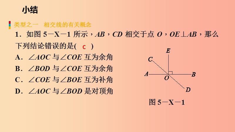 2019年春七年级数学下册 第五章 相交线与平行线小结课件 新人教版.ppt_第2页