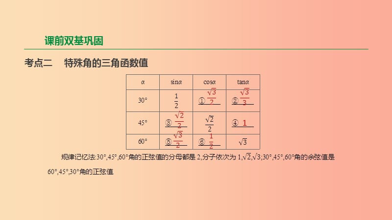 2019年中考数学专题复习 第四单元 三角形 第22课时 锐角三角函数课件.ppt_第3页