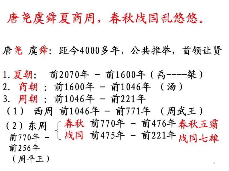 苏教版五上练习7朝代歌ppt课件_第3页