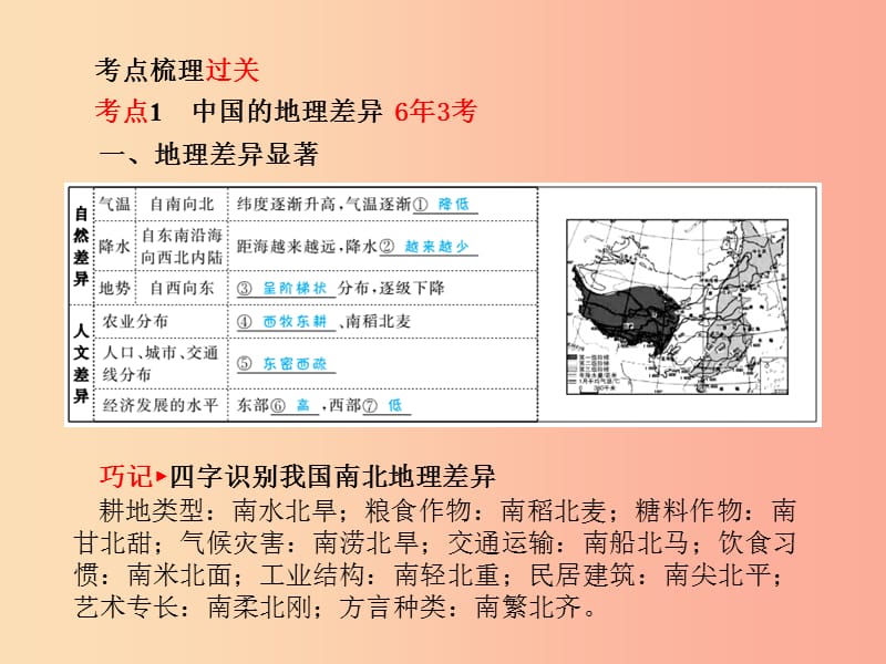 临沂专版2019年中考地理第一部分系统复习成绩基石第五章中国的地域差异课件.ppt_第3页