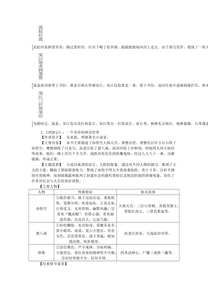 2019-2020年中考语文总复习 知识清单十 文学名著导读一览表.doc_第3页