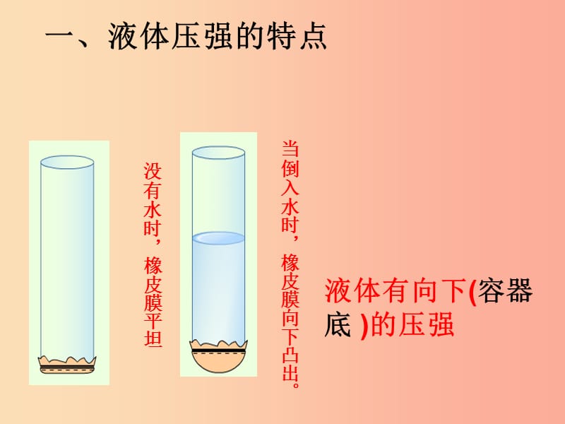 2019年八年级物理下册 9.2 液体的压强课件 新人教版.ppt_第2页