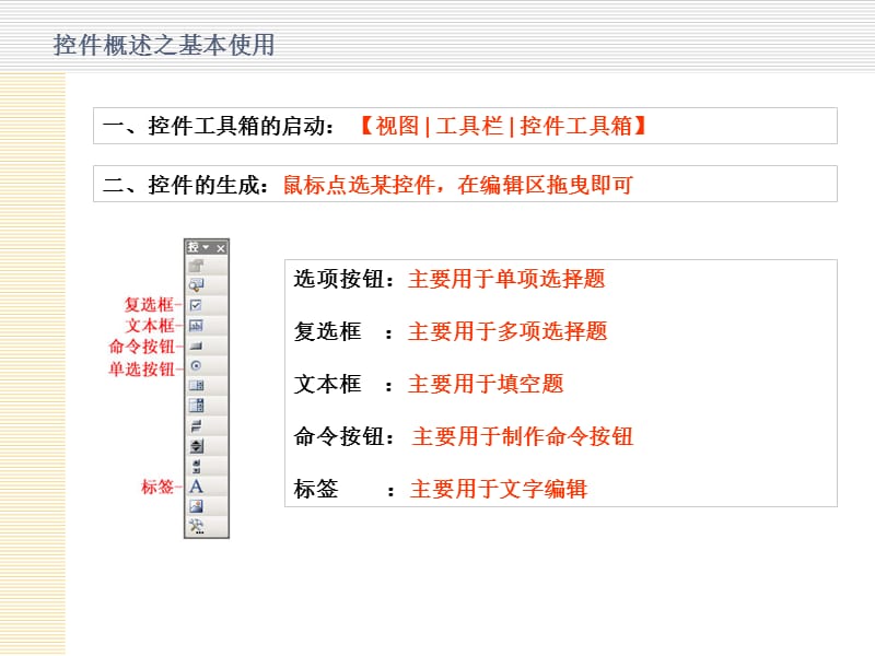 使用PowerPoint控件制作交互式.ppt_第3页