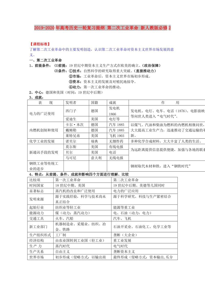 2019-2020年高考历史一轮复习提纲 第二次工业革命 新人教版必修2.doc_第1页