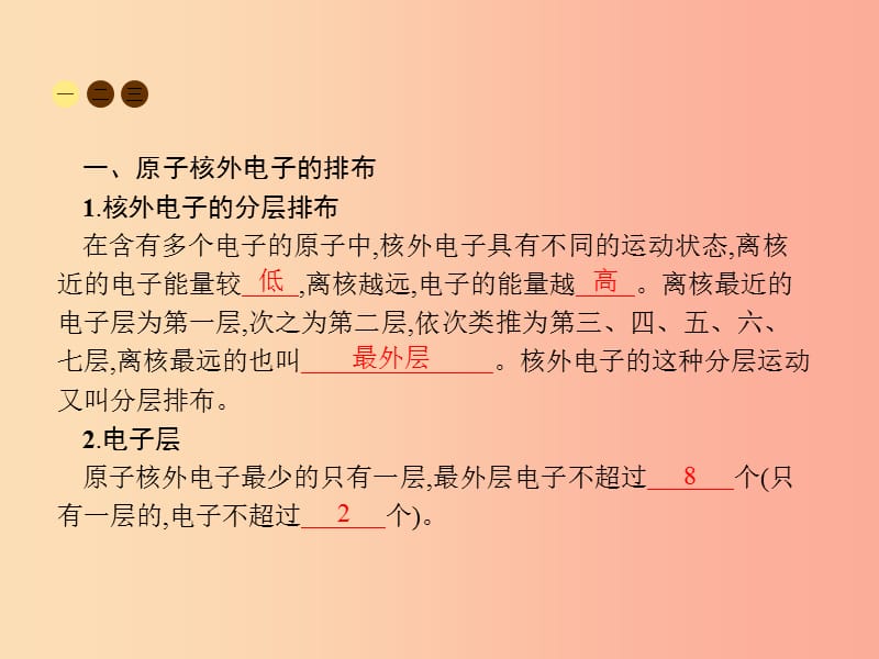 九年级化学上册第三单元物质构成的奥秘课题2原子的结构第2课时原子核外电子的排布与相对原子质量.ppt_第2页