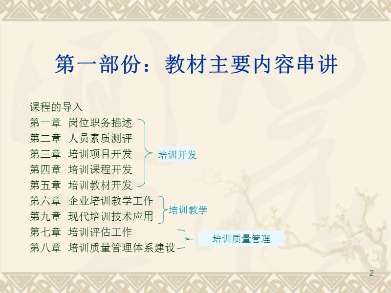 企业培训师课程教材串讲(二级).ppt_第2页