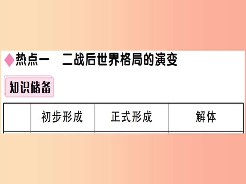 九年级历史下册 第六单元 冷战结束后的世界小结习题课件 新人教版.ppt_第3页