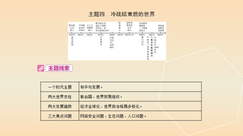 河南省2019年中考历史总复习第一部分中考考点过关模块五世界现代史主题四冷战结束后的世界课件.ppt_第2页