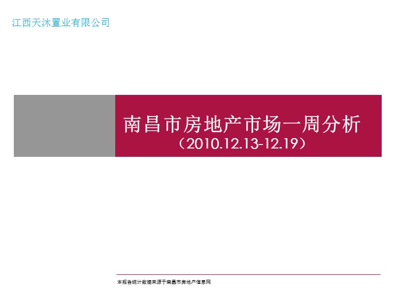 南昌市房地产市场一周分析(10.12.13-12.19).ppt_第1页