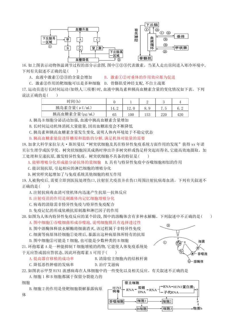 2019-2020年高考生物一轮复习 第二章 动物和人体生命活动的调节单元综合测试2 新人教版必修3.doc_第3页