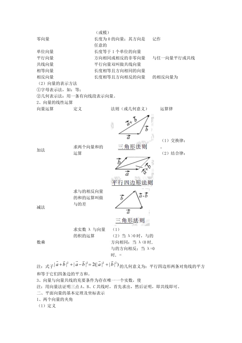 2019-2020年高考数学4.1平面向量教案.doc_第2页