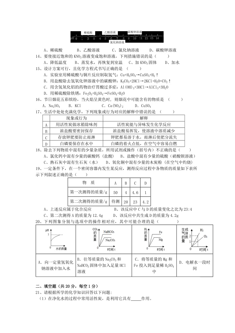 2019-2020年九年级化学基础模拟卷命制比赛试卷29（含答案）.doc_第2页