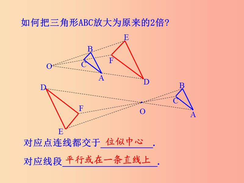 2019版九年级数学下册第二十七章相似27.3位似第2课时教学课件1 新人教版.ppt_第3页