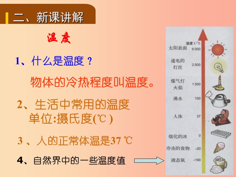八年级物理上册 第三章 第1节 温度课件 新人教版.ppt_第3页