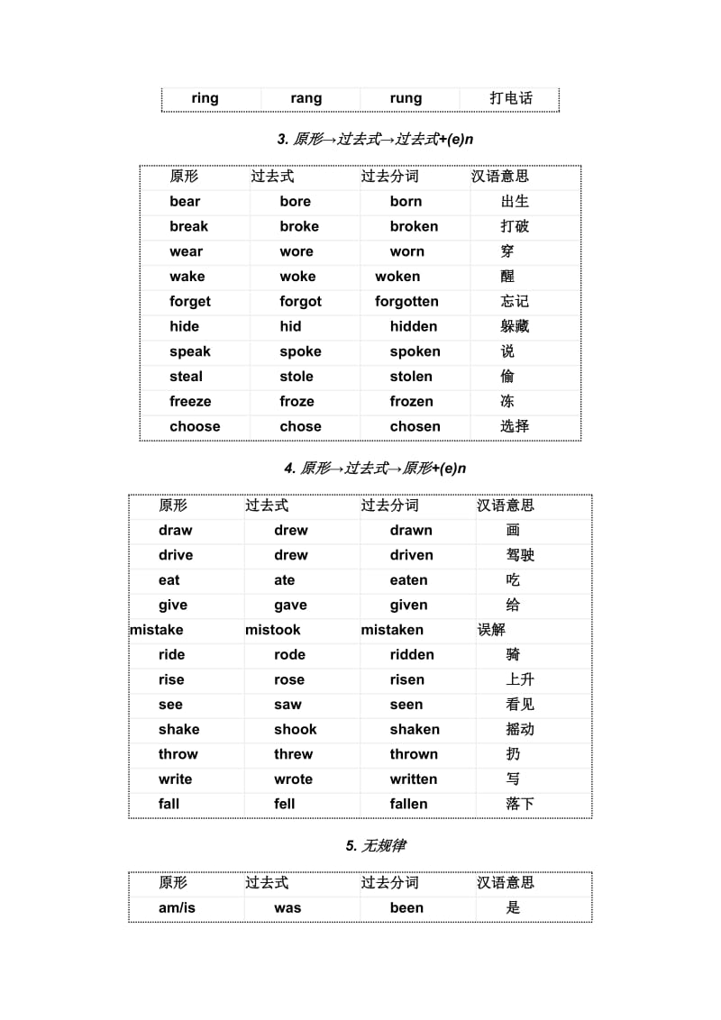 2019-2020年九年级英语专题复习：不规则动词表.doc_第2页