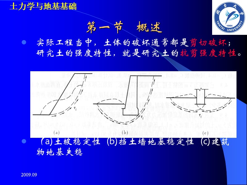 《土力学与地基基础》第六章土的抗剪强度.ppt_第3页